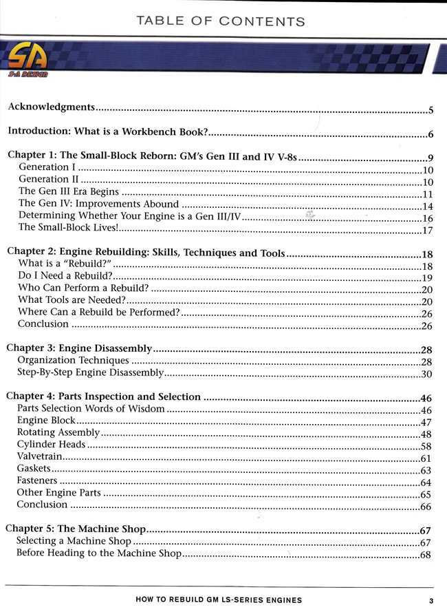 How To Rebuild GM LSSeries Engines