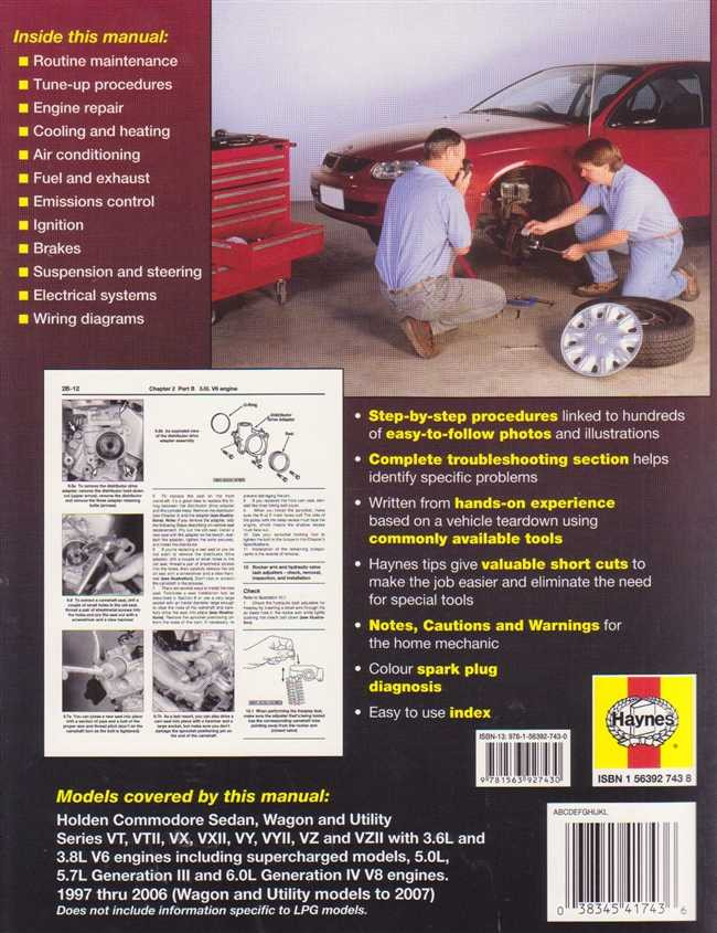 1998 VT COMMODORE WORKSHOP MANUAL PDF visual data 4