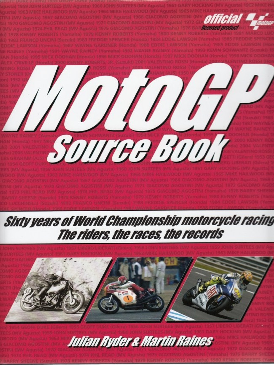 Motogp 2010 Points Table