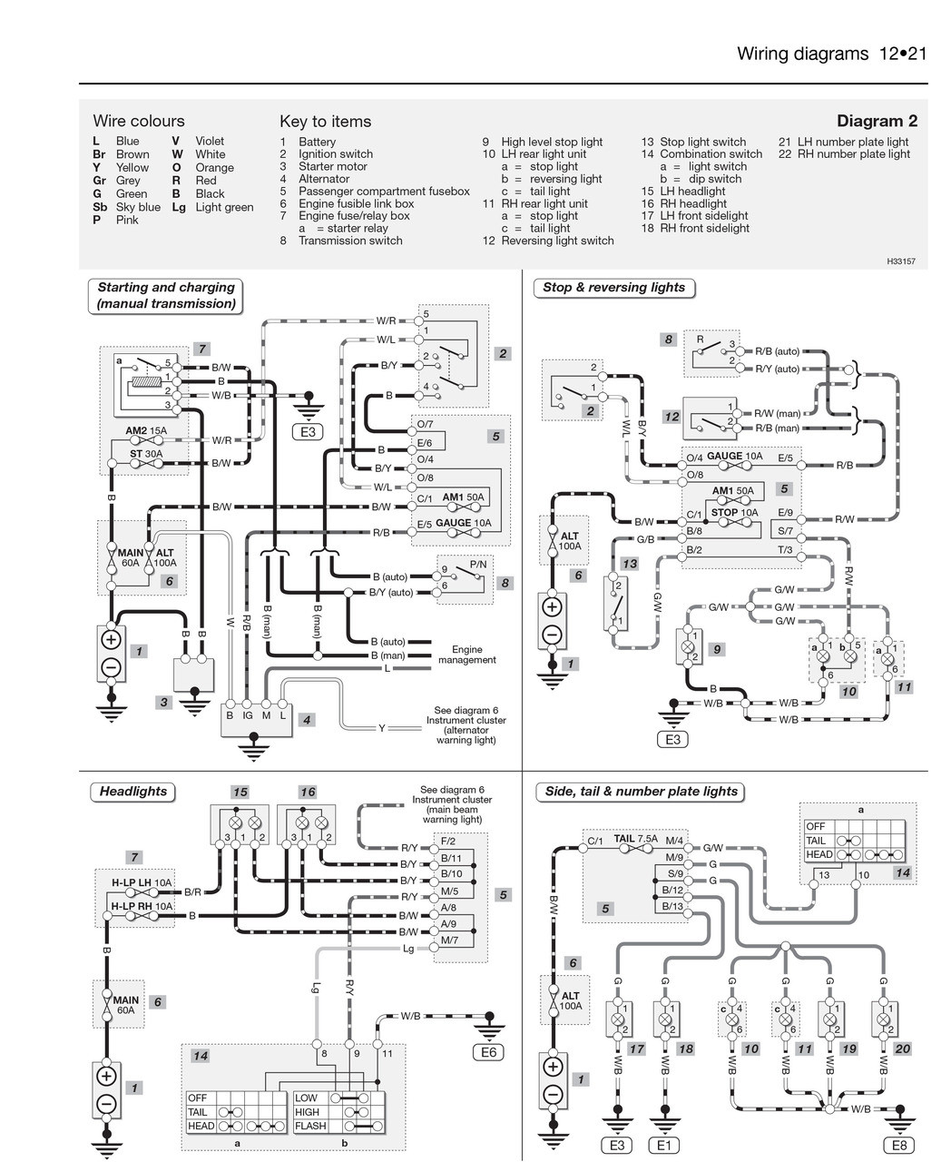 Workshop Wiring Schematic - Wiring Diagram Schemas