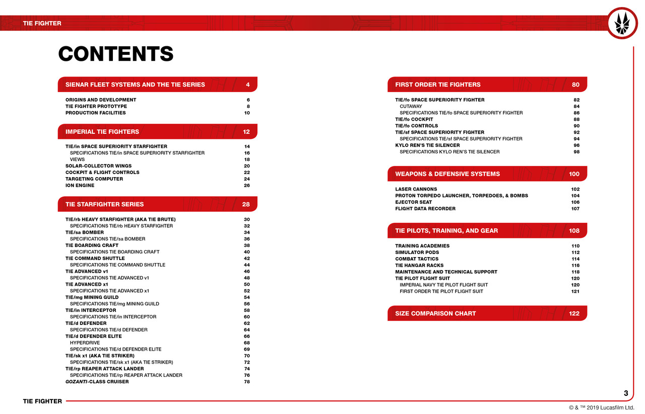 star wars tie fighter owners workshop manual