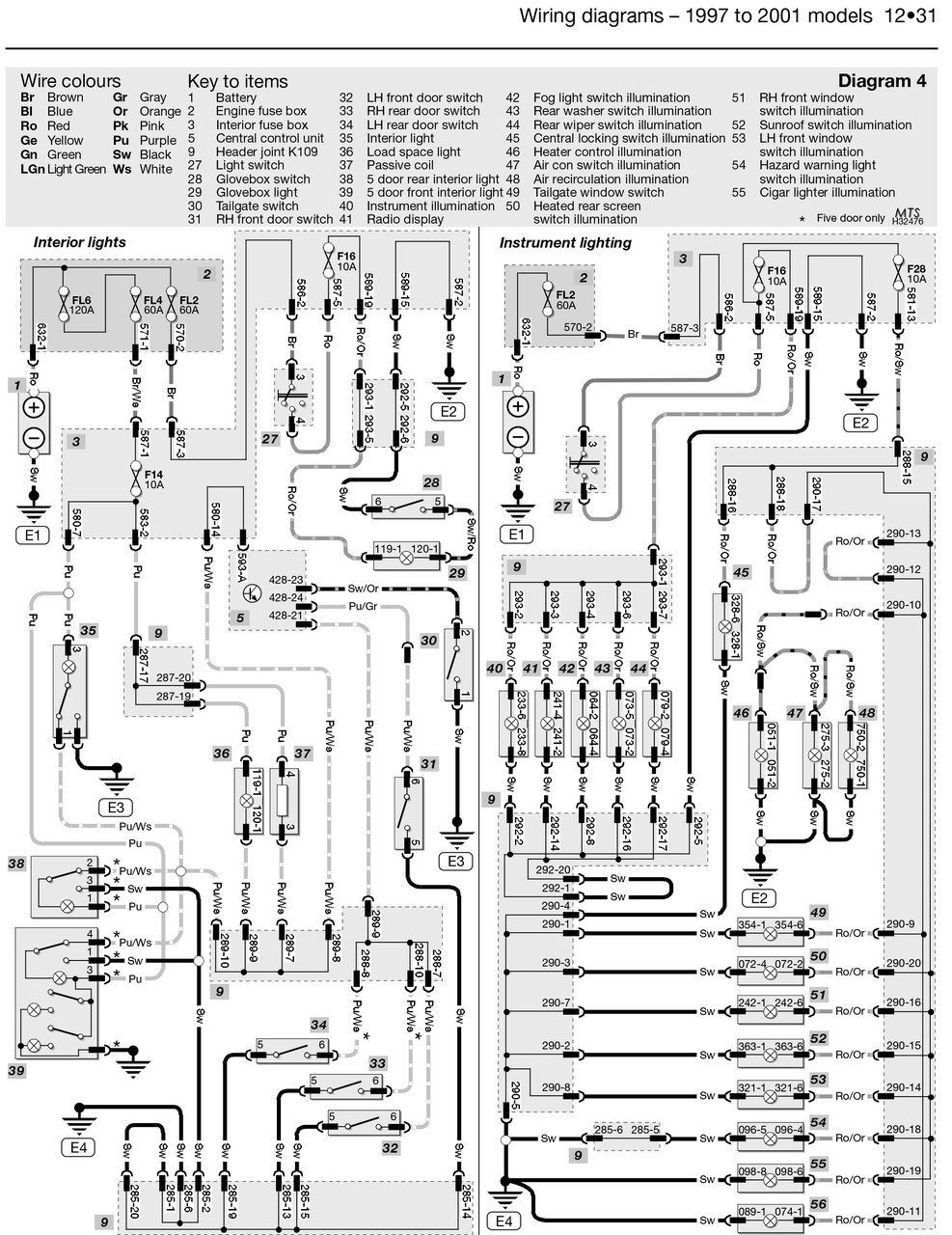 [DIAGRAM] 2004 Land Roverlander Radio Wiring Diagram - MYDIAGRAM.ONLINE