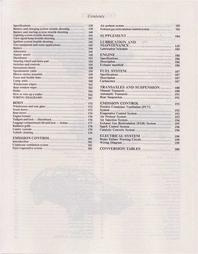 Mitsubishi Colt 4g15 Workshop Manual Mitsubishi Colt 4g15 Workshop Manual