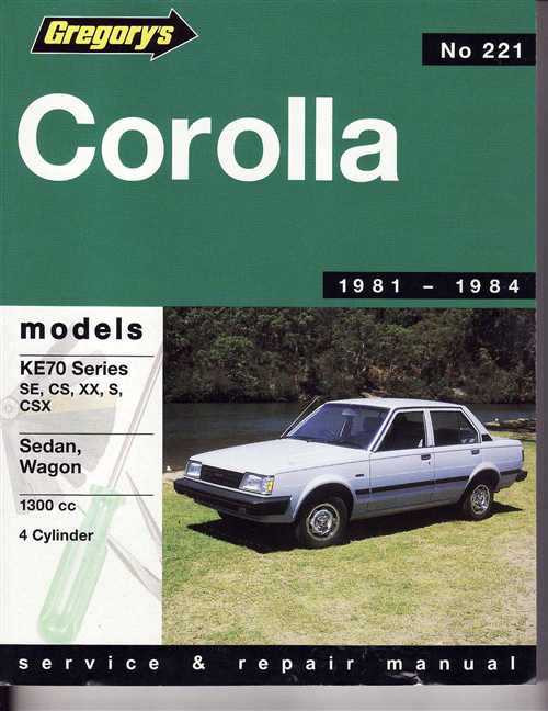 Toyota Corolla Ke70 Series 1981 1984 Workshop Manual