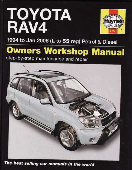 Toyota Rav4 1994 2006 Workshop Manual