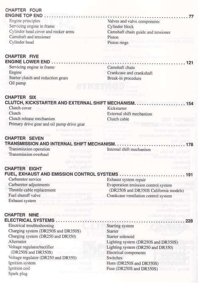 Suzuki Dr250 350 Motorcycle 1990 1994 Service Repair Manual