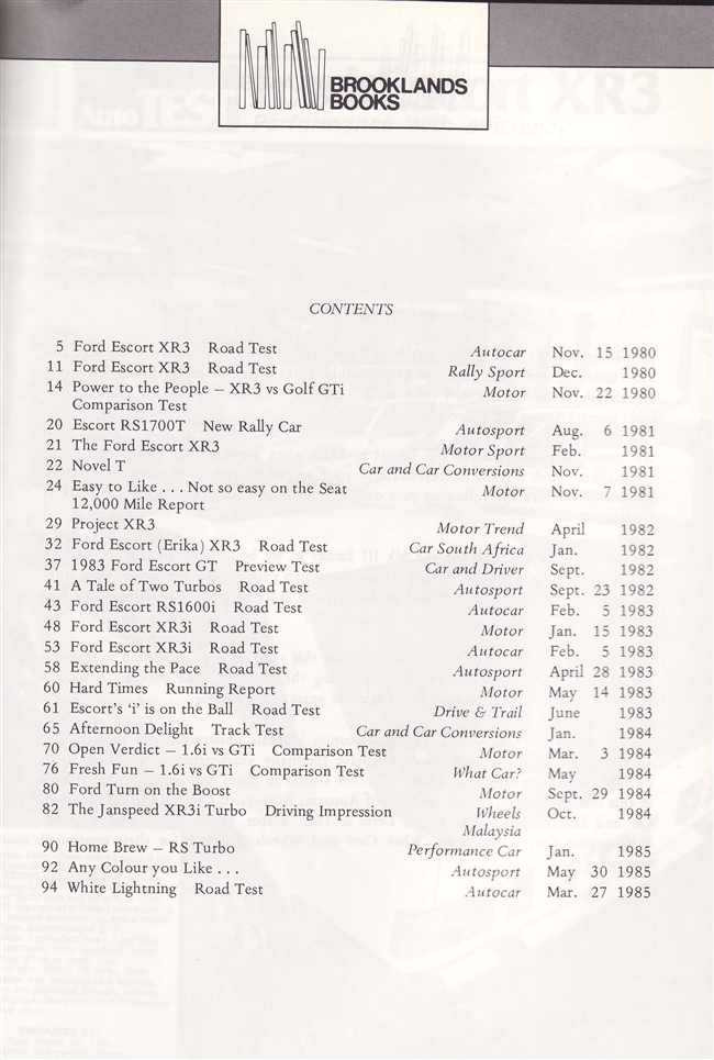 High Performance Escorts 1980 - 1985