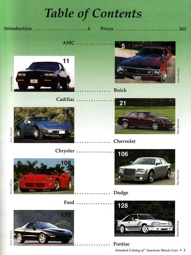 Standard Catalog of American Muscle Cars 1973 2006