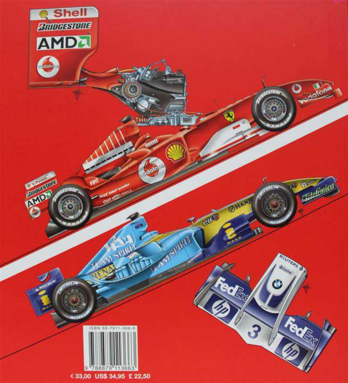 Formula 1 Technical Analysis 2004 - 2005