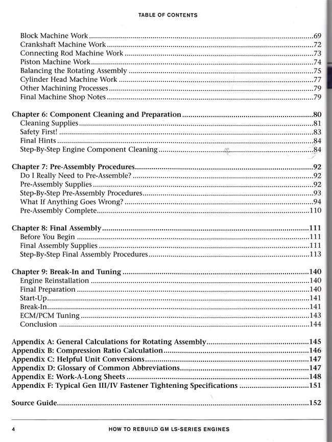 How To Rebuild GM LSSeries Engines