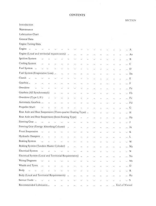 MGB MANUAL visual data 3