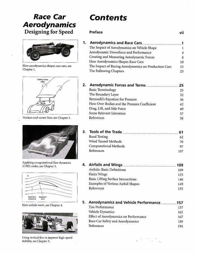 Race Car Aerodynamics Designing for Speed
