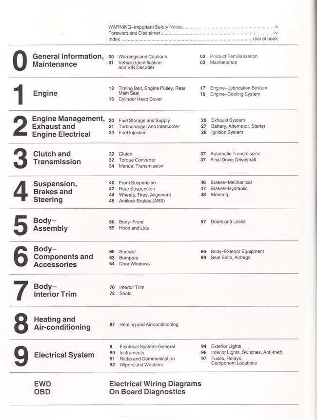 Audi (C5 Platform) A6, S6, Allroad Quattro, RS6 1998 - 2004 Workshop Manual