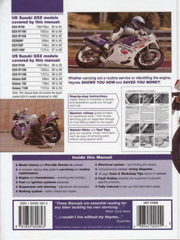 Suzuki GSX-R, GSX-F Katanas 1985 - 1996 Workshop Manual back cover