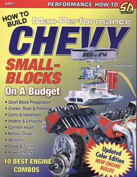 How To Build Max - Performance Chevy Small - Blocks