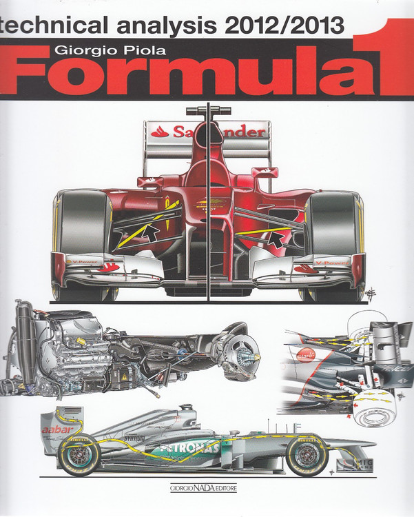 Formula 1 Technical Analysis 2012 - 2013