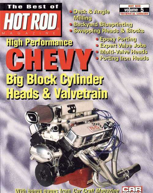 High Performance Chevy Big Block Cylinder Heads and Valvetrain - covers
How to