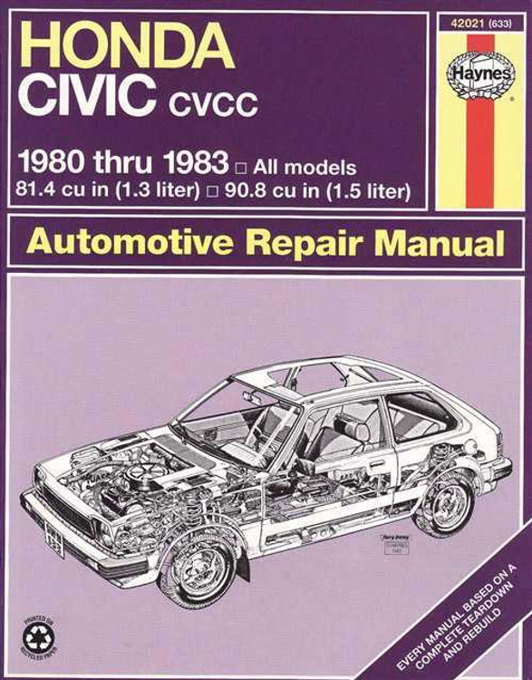 Honda Civic CVCC 1980 - 1983 Workshop Manual