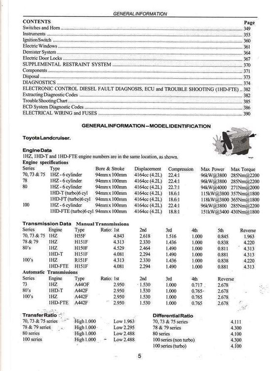 Toyota Land Cruiser 70's, 80's & 100's Series 1990 - 2007 Workshop Manual