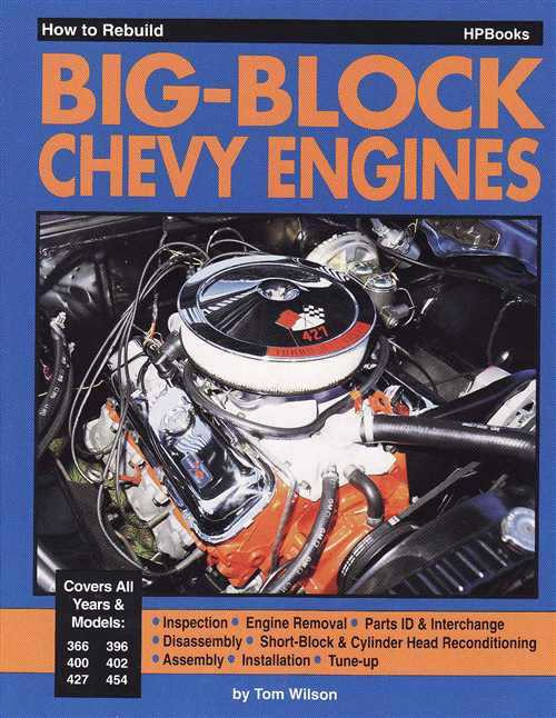 Rebuilding GEN V GEN VI BigBlock Chevy Engines