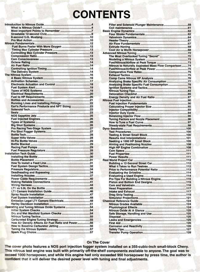 How To Install And Use Nitrous Oxide