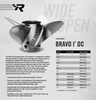 Mercury Racing Bravo 1 OC 4-Blade Stainless Steel, 14.75" X 33", RH 48-8M0092012