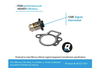 OEM Mercury / Quicksilver (120°F) 30-40hp 3-Cylinder 4-Stroke Outboards Thermostat Kit 825212A1