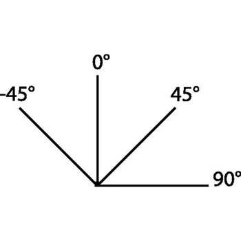 Sierra Off/L1 On/L2 On/L1 & L2 On Swi Mp78860