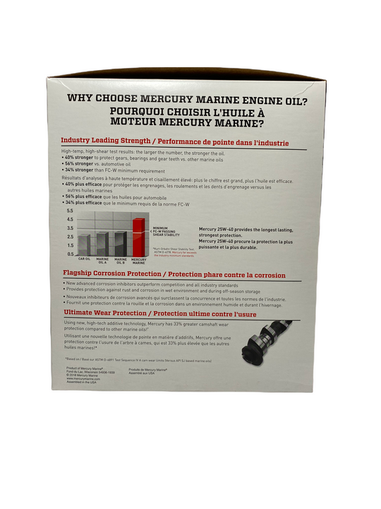 OEM Mercury 75/90/115 HP EFI  4- Stroke Outboard Oil Change Kit  SAE 25W-40 8M0081917