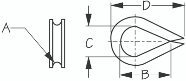 Sea-Dog Line Thimble SS Heavy Duty 3/4" 170020