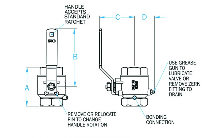 GROCO 1/4" NPT Bronze In-Line Ball Valve IBV-250