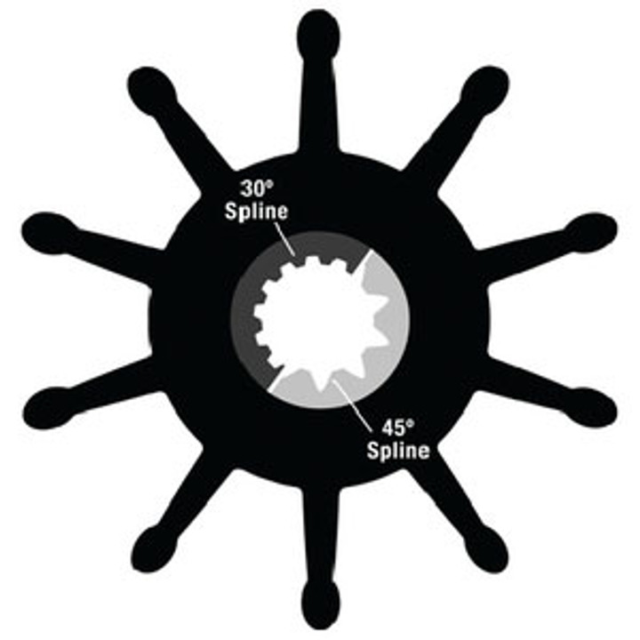 Sherwood Pump Impeller Kit W-O-Ring 30000K-Shw