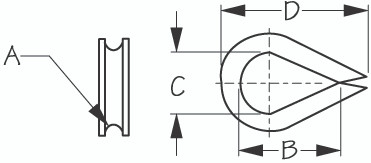 Sea-Dog Line Thimble- 5/8" H.D. SS 170016