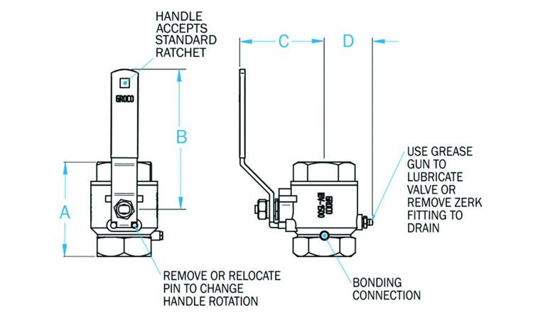 GROCO 3/4" NPT Bronze In-Line Ball Valve IBV-750 GROCO 3/4" NPT Bronze In-Line Ball Valve IBV-750