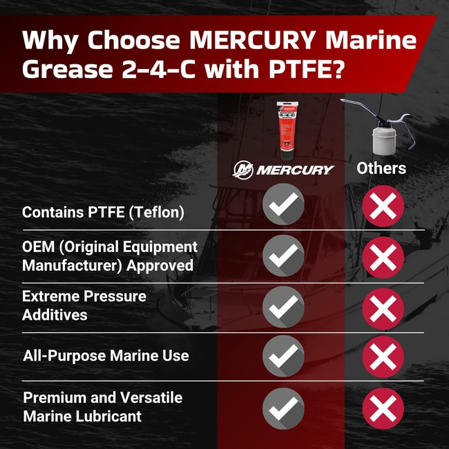 OEM Mercury Multi Purpose 24C Marine Grease Lubricant Tube 92-802859A1 OEM Mercury Multi Purpose 24C Marine Grease Lubricant Tube 92-802859A1