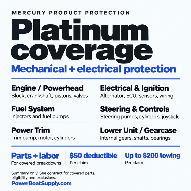Mercury Platinum Warranty - 75 HP & Up Mercury Platinum Warranty - 75 HP & Up