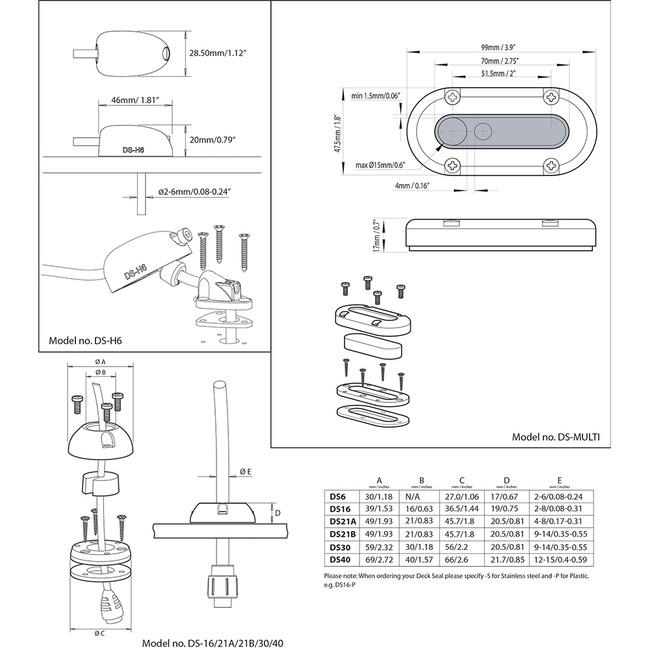Scanstrut DS-Multi Vertical Cable Seal Scanstrut DS-Multi Vertical Cable Seal