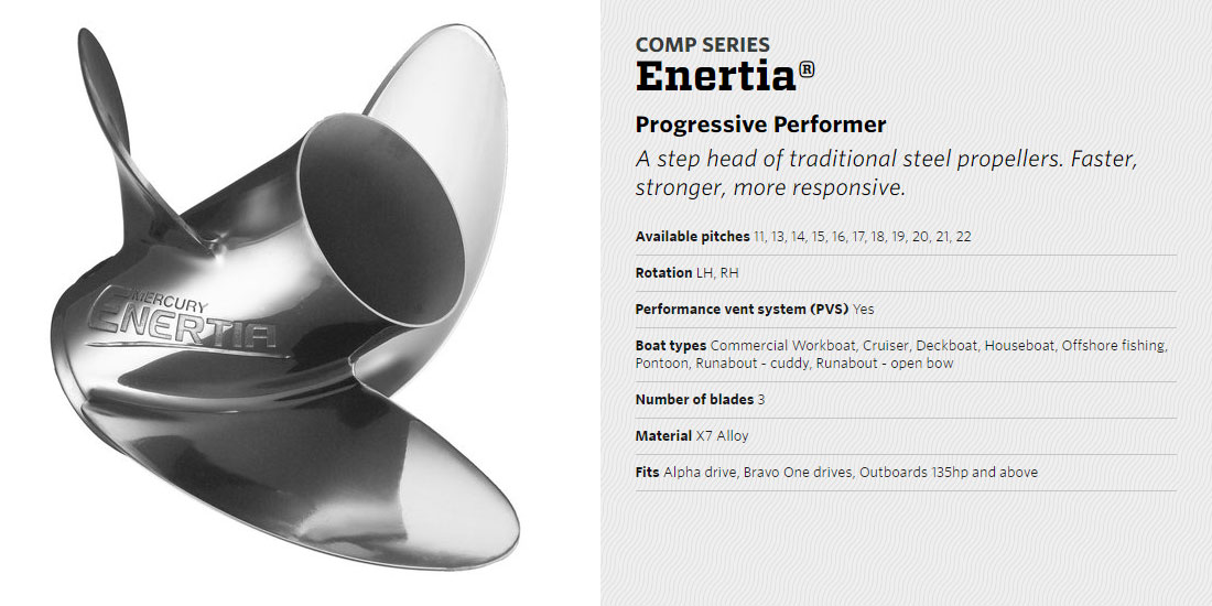 enertia.jpg enertia.jpg