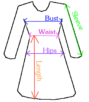 measurements.jpg