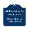 Pets Must Be on Leash Sign 18" x 18"