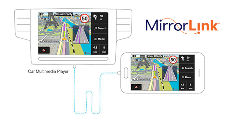 Android car stereo support screen mirror link functions