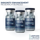 Immunity Enhancement Research Bundle