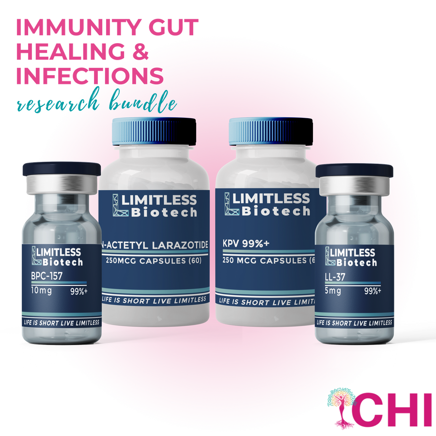 Diane's Immunity Gut Healing & Infections Research Bundle