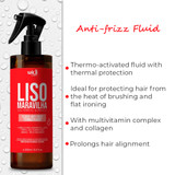 Kit Widi Care Smooth Wonderful Trio Complete Moisturizing 3 Products