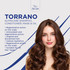 Torrano NutriCare Complete Kit – Shampoo, Conditioner, Hair Mask and Hair Oil
