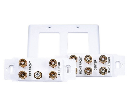 2Gang 5.1 Surround Sound Wall Plate (S4012) AVTECK