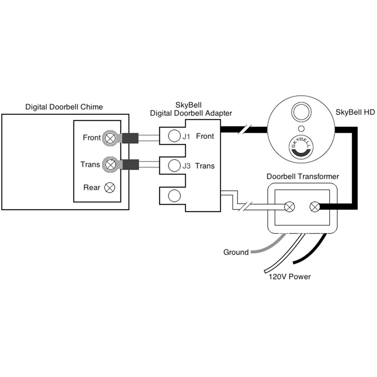 skybell digital doorbell adapter installation