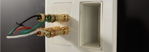 Wall Plate | HDMI | speaker | ethernet