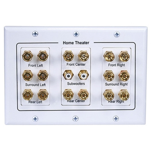 3-Gang 8.2 Surround Sound Wall Plate (S-4013)