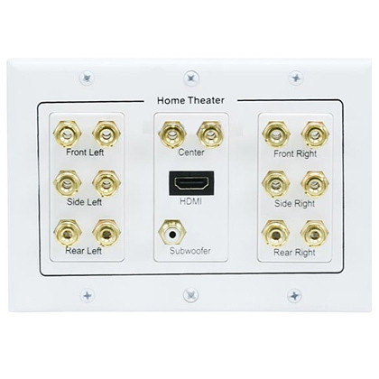 TEXONIC S-6907 white 3-gang 7.1 surround sound wall plate with HDMI